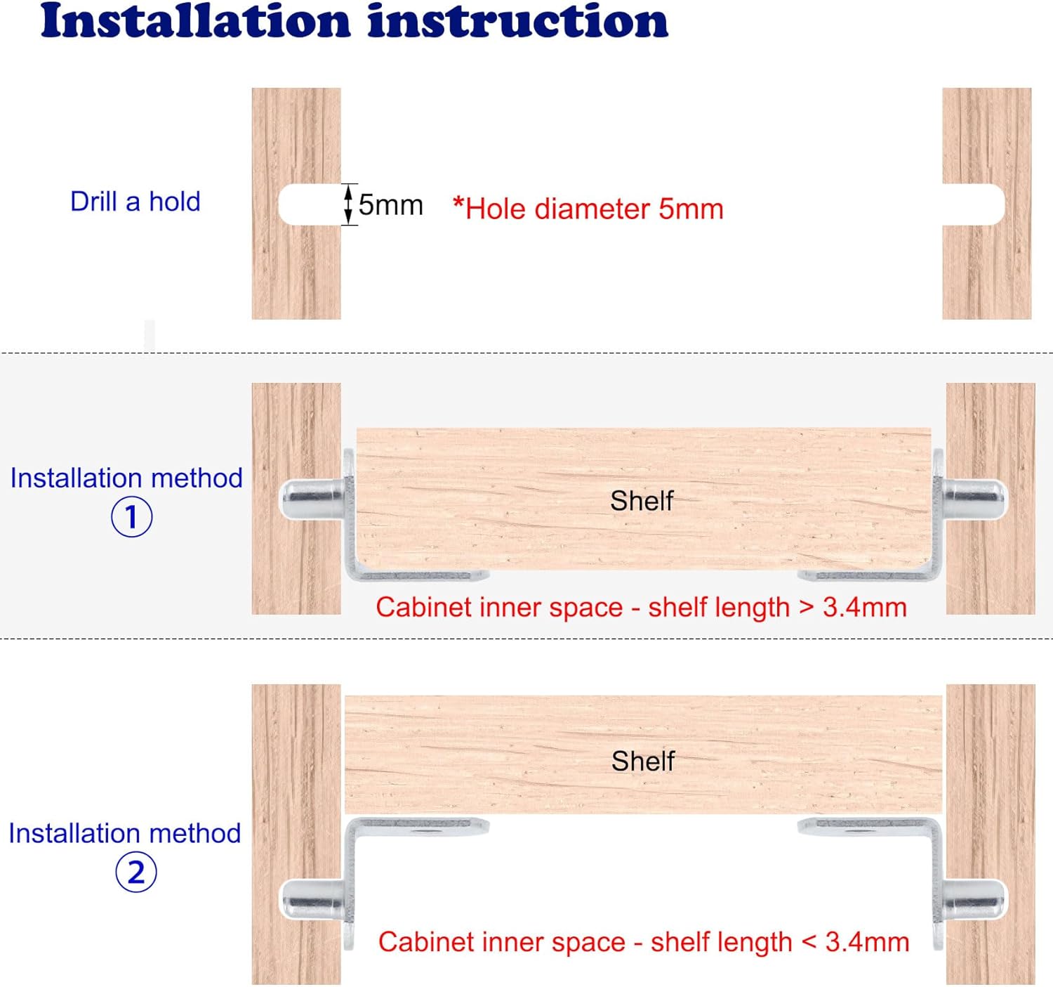 Penyangga Rak 5mm Bentuk L, Pe - Shelf Peg Support ulasan dan harga